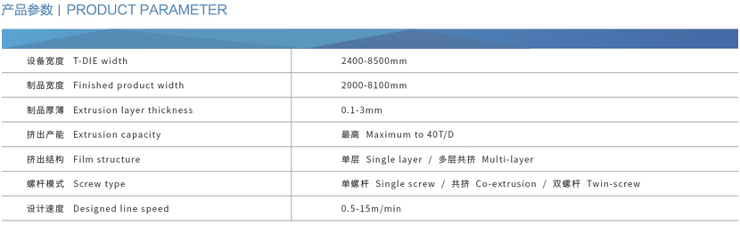 ZLX-GEO系列土工膜、防水板、土工淋膜復合膜生產線1.jpg